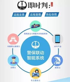 北斗高精度警保聯(lián)動智能系統(tǒng)上線 物聯(lián)網(wǎng)技術賦能公共安全新紀元