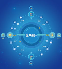 和數(shù)軟件 物聯(lián)網(wǎng)技術服務解決方案，賦能企業(yè)數(shù)字化轉(zhuǎn)型