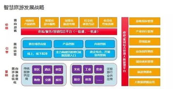 深大智能榮獲2019中國(guó)領(lǐng)軍智慧旅游解決方案提供商，物聯(lián)網(wǎng)技術(shù)服務(wù)引領(lǐng)行業(yè)創(chuàng)新