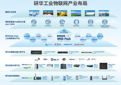 航天員出艙閃耀背后，物聯(lián)網(wǎng)技術(shù)服務(wù)的無(wú)形推手